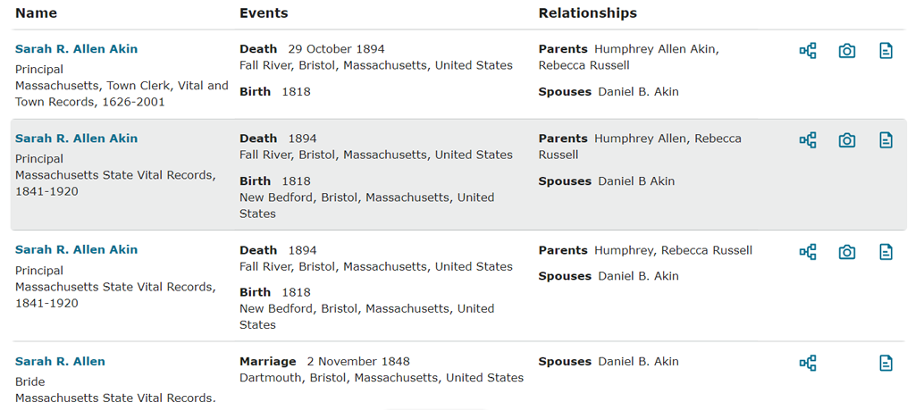 Screenshot from familysearch.org displaying search results for "Sarah R. Allen Akin"