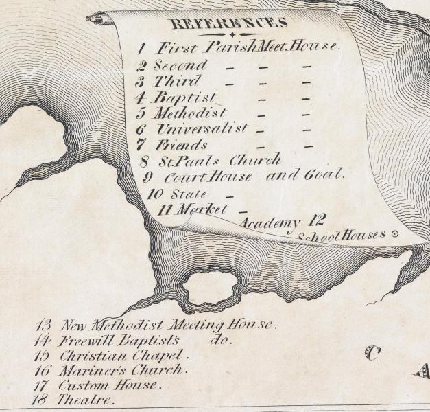 Plan of Portland (1827) - References Plan of Portland (1827) - References