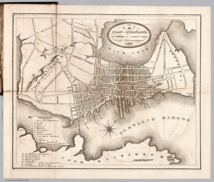 Plan of Portland (1846)